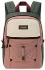 Dakine Rucksack Detention, Polyester