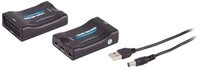 S-Conn SCART Konverter, HDMI-A, analog/digital, 1080p HDMI-Kabel