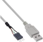 Inline USB 2.0 Adapterkabel, Buchse A auf Pfostenanschluss, 0,40m USB-Kabel