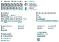 Hyte Tastatur-Tastenkappen HYTE HYTE Firefly Keycap Set, Tastenkappe