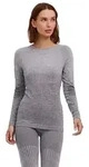 FALKE Funktionsshirt FALKE Langarmshirt Warm Damen (1-tlg., 1)