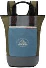 Dakine Rucksack Renovation, Polyester