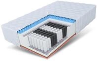 Taschenfederkernmatratze ATTIS MAX Matratze H3 H4 80/90/100/120/140/160/180x200...