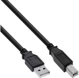 Inline USB 2.0 Kabel, A an B, schwarz, 2m USB-Kabel