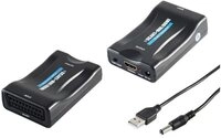 S-Conn SCART auf HDMI Konverter, RGB, 1080p HDMI-Kabel