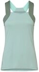 VAUDE Funktionstop Women's Matera Top (1-tlg)
