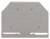 WAGO Abdeckplatte WAGO GmbH& Co. KG Abschlu&szlig;platte grau 281-301