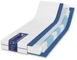 Taschenfederkernmatratze 7-Zonen Federkernmatratze Relax - Matratze ergonomisch,