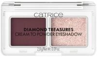 Catrice Lidschatten DIAMOND TREASURES Augencreme mit Puder