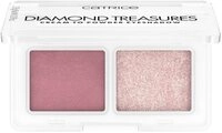 Catrice Lidschatten DIAMOND TREASURES Creme-zu-Puder-Lidschatten
