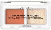 Catrice Lidschatten DIAMOND TREASURES Augencreme mit Puder #050