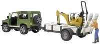 Bruder&reg; Spielzeug-Auto bruder PKW Modell Land Rover Defender Fertigmodell PKW...