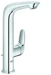 Grohe Waschtischarmatur Eurostyle Einhand geschlossener Hebel mit
