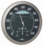 Raumthermometer