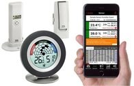 TFA Dostmann Raumthermometer