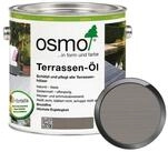 #Tag Holz&ouml;l Terrassen-&Ouml;l 0,75 LTR
