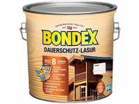 Bondex Holzschutzlasur Dauerschutz-Lasur Außen Holzfarbe