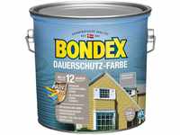 Bondex Dauerschutz-Farbe 2,5 l platinum