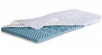 fan, Topper fan Medisan Softly 7-Zonen-Matratzentopper Komfort 5 cm 160x200 cm