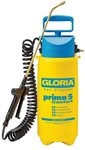 Gloria Druckspr&uuml;hger&auml;t