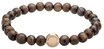 Liebeskind Berlin Armband The Brown Bronzite Edelstahl