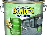 Bondex Farblos UV-Öl Grau 2,5 l
