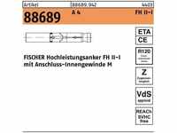 Fischer FH II 15/M 12 I A4 20 St. 519019