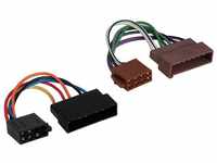 Hama ISO Autoradio-Adapter Adapter-Kabel Ford Mazda Auto-Adapter ISO zu OEM