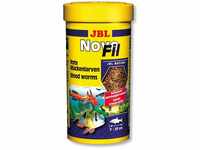 JBL GmbH & Co. KG Fisch-Futterspender NovoFil