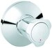 Grohe Sp&uuml;ltischarmatur