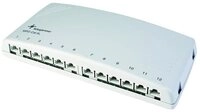 Teleg&auml;rtner 100006999 Verteiler CAT 6a Grau Netzwerk-Patch-Panel