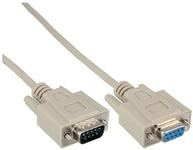 Inline TV-Kabel