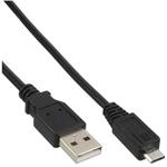 Inline TV-Kabel