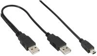 Inline TV-Kabel