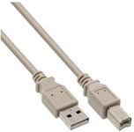Inline TV-Kabel