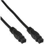 Inline TV-Kabel
