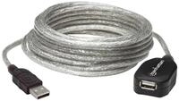 MANHATTAN TV-Kabel