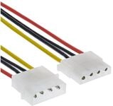 Inline TV-Kabel