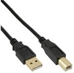 Inline TV-Kabel