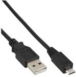 Inline TV-Kabel
