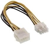 Inline TV-Kabel