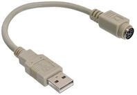 Inline Adapter