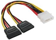 Inline TV-Kabel