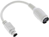 Inline TV-Kabel