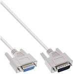 Inline TV-Kabel