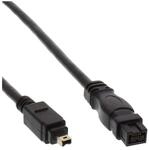 Inline TV-Kabel