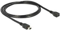 Delock USB-Kabel
