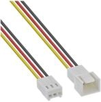 Inline TV-Kabel