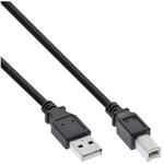 Inline TV-Kabel