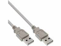 INTOS ELECTRONIC AG InLine® USB 2.0 Kabel, A an A, beige, 3m USB-Kabel